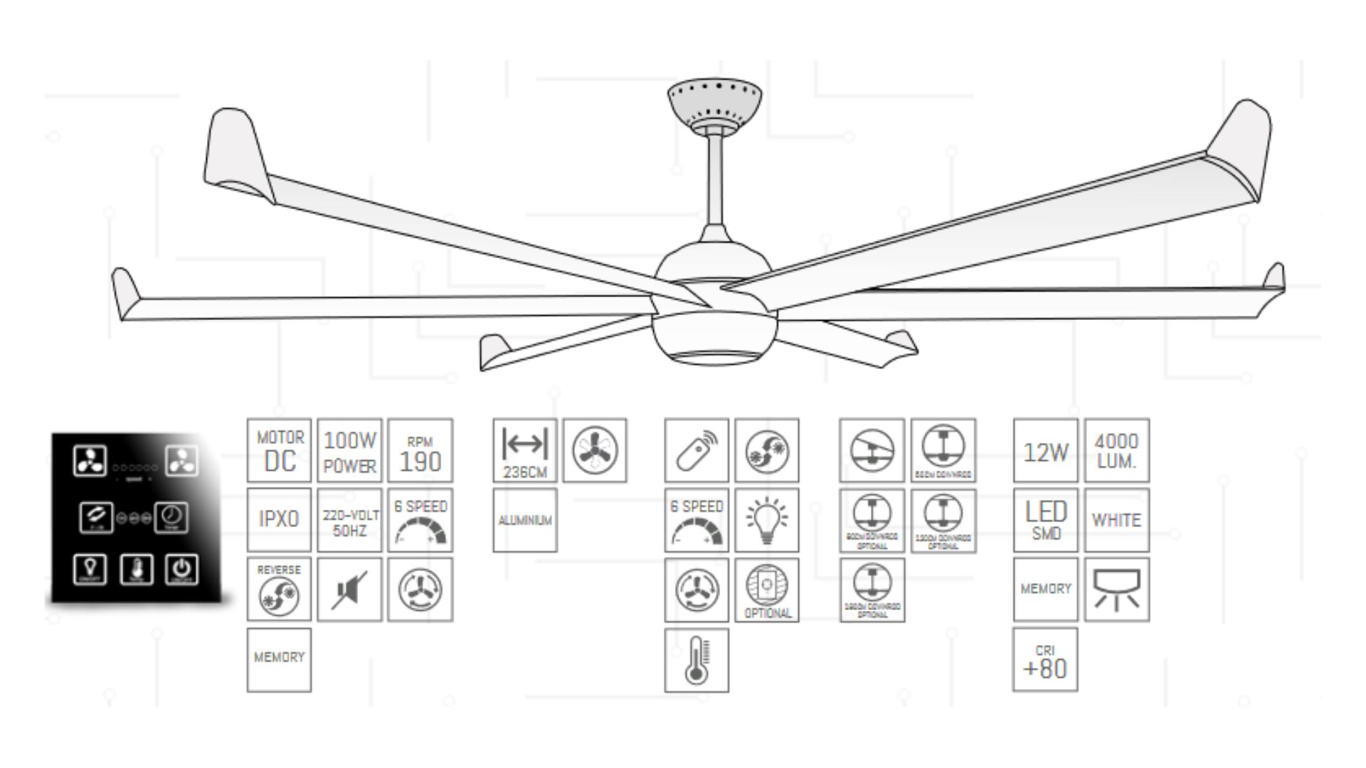 Ventilation de Grande Envergure : Découvrir les Ventilateurs Big Cool Eco Pro et Big Tornado de Klassfan